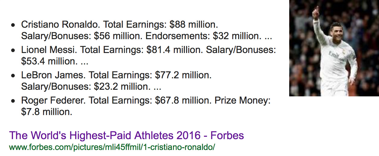 The highest paid athletes